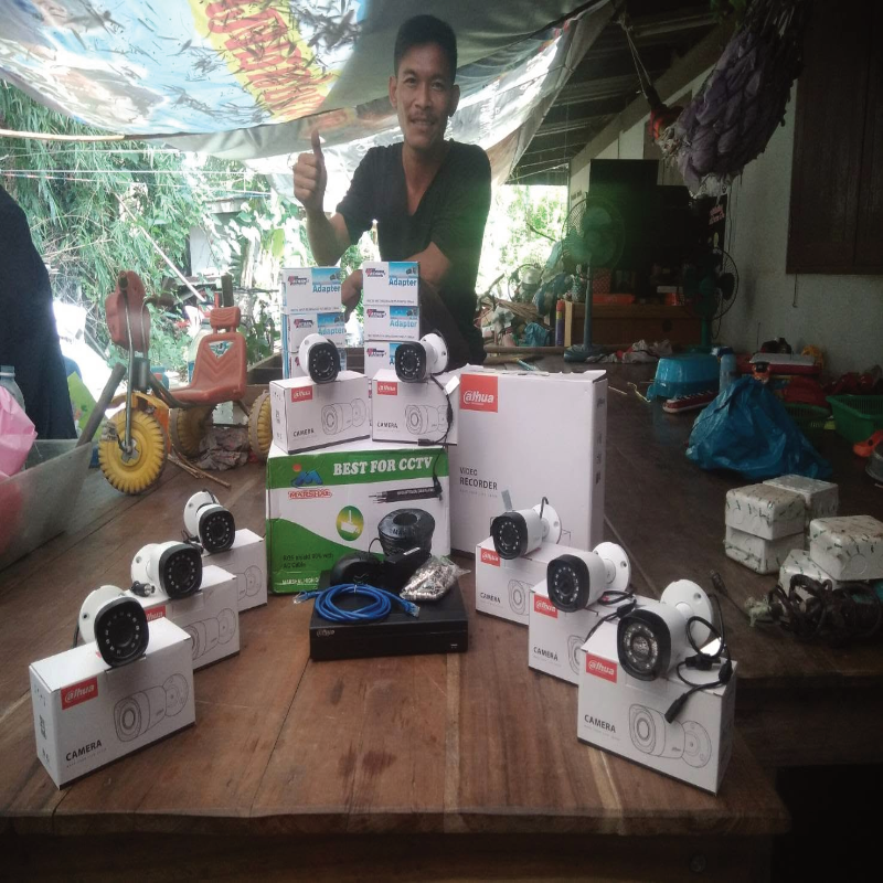 กล้องวงจรปิด Dahua สำหรับงานติดตั้งระบบรักษาความปลอดภัย